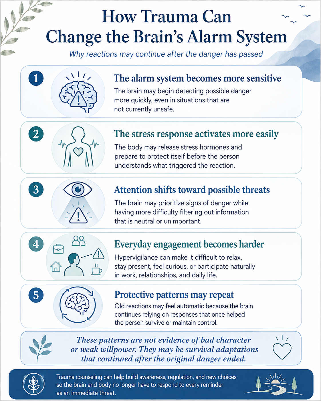 How trauma can change the brain’s alarm system, including heightened threat detection, stress activation, attention to danger, and repeating protective responses
