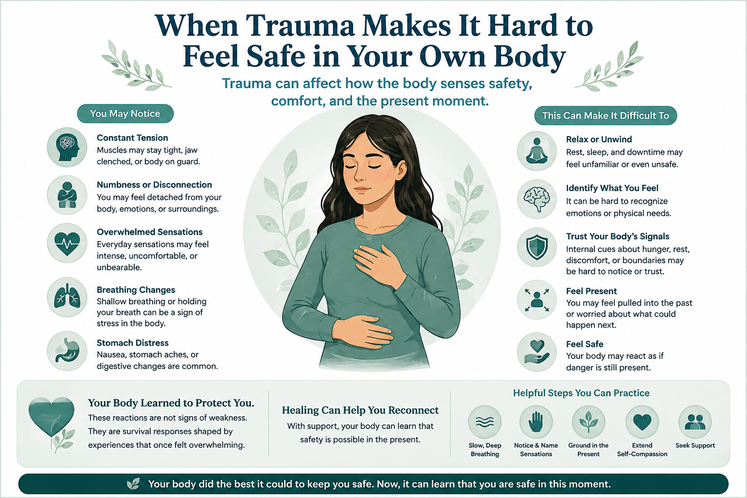 When trauma makes it hard to feel safe in your own body, including numbness, tension, disconnection, physical discomfort, and relationship struggles